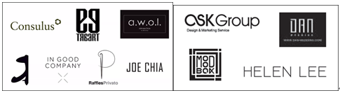 萊佛士高等教育學院