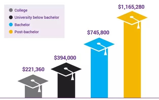 加拿大暴富專(zhuān)業(yè)
