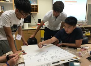 美國哈佛大學(xué)工學(xué)院工程及人文科學(xué)整合實(shí)驗(yàn)課程